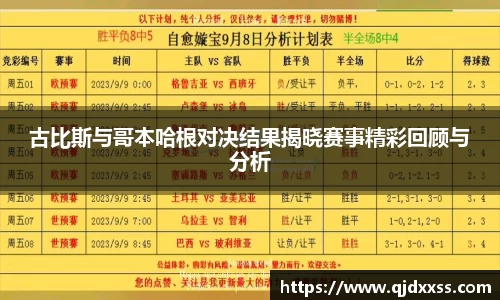 古比斯与哥本哈根对决结果揭晓赛事精彩回顾与分析